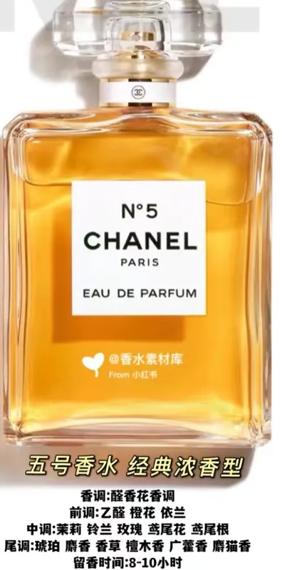 Chanel · N°5 Eau de Parfum · Eau de Parfum · 50 ml
